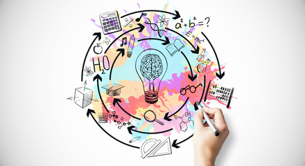 数学大迷思的手抄报 数学手抄报